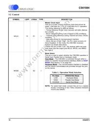 CS61884-IQZ Datasheet Page 10