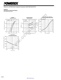 CS641230 Datasheet Page 4