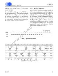 CS6422-CSZR Datasheet Page 13