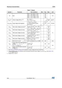 CS70P Datasheet Page 8