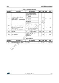 CS70P Datasheet Page 9