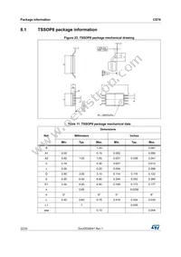 CS70P Datasheet Page 22