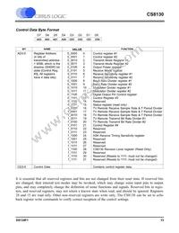 CS8130-CSZR Datasheet Page 13