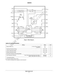 CS8191XNF16 Datasheet Page 2