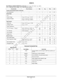 CS8312YN8 Datasheet Page 3