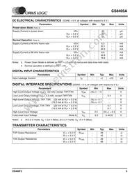 CS8405A-CZZ Datasheet Page 5