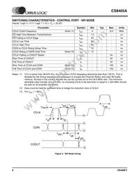 CS8405A-CZZ Datasheet Page 8