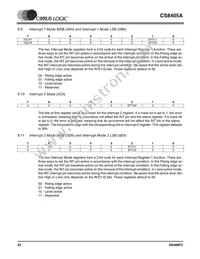 CS8405A-CZZ Datasheet Page 22