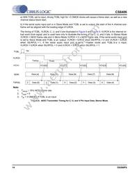 CS8406-DSZR Datasheet Page 14
