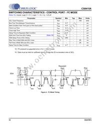 CS8415A-CSZ Datasheet Page 10