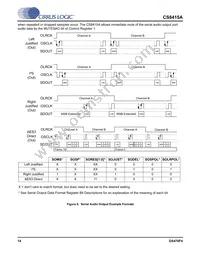 CS8415A-CSZ Datasheet Page 14