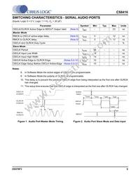 CS8416-DNZR Datasheet Page 9