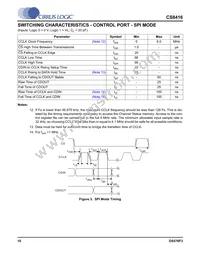 CS8416-DNZR Datasheet Page 10