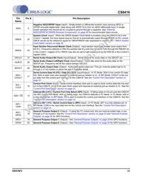 CS8416-DNZR Datasheet Page 13
