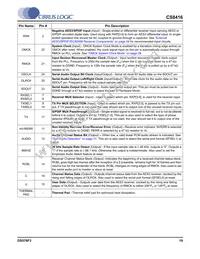 CS8416-DNZR Datasheet Page 19