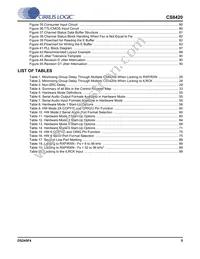 CS8420-DSZR Datasheet Page 5