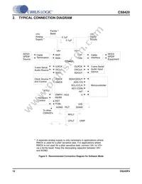 CS8420-DSZR Datasheet Page 12
