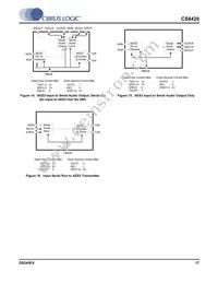 CS8420-DSZR Datasheet Page 17