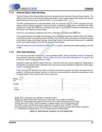 CS8420-DSZR Datasheet Page 23