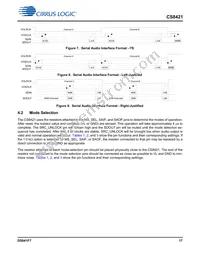 CS8421-EZZ Datasheet Page 17