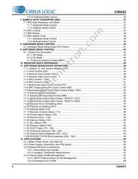 CS8422-CNZR Datasheet Page 4