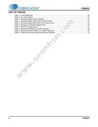 CS8422-CNZR Datasheet Page 8