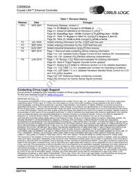CS8900A-IQ3ZR Datasheet Page 7