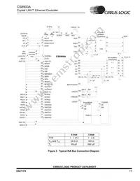 CS8900A-IQ3ZR Datasheet Page 11