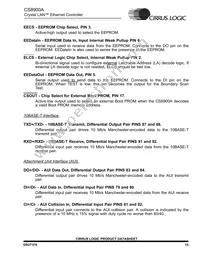 CS8900A-IQ3ZR Datasheet Page 15