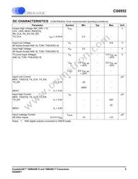 CS8952-IQZR Datasheet Page 5