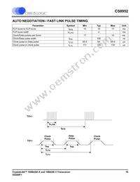 CS8952-IQZR Datasheet Page 16