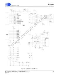 CS8952-IQZR Datasheet Page 19