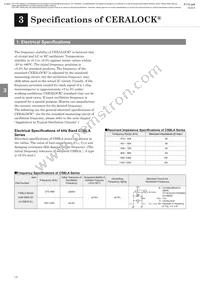 CSBLA640KEC8-B0 Datasheet Page 16