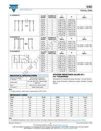 CSC11B0110K0FPA Datasheet Page 3