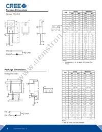 CSD06060G Datasheet Page 5