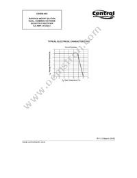 CSHD6-40C TR13 Datasheet Page 4