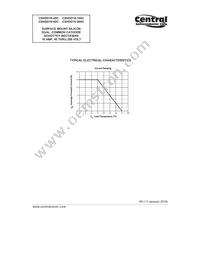 CSHDD16-200C TR13 Datasheet Page 7