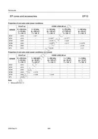 CSHS-EP13-1S-10P-T Datasheet Page 4