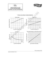 CSL05D TR Datasheet Page 3