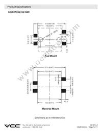 CSMS15CIC04 Datasheet Page 7