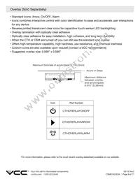 CSMS15CIC04 Datasheet Page 9