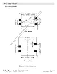 CSMS15CIC05 Datasheet Page 7