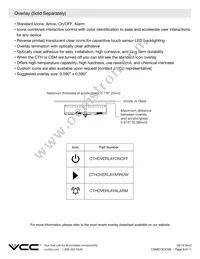 CSMS15CIC05 Datasheet Page 9