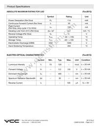 CSMS15CIC06 Datasheet Page 5