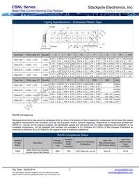 CSNL2512FTL750 Datasheet Page 3