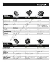 CSNX1000M-211 Datasheet Page 5