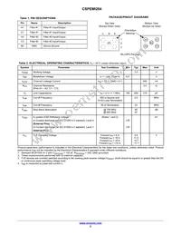 CSPEMI204FCTAG Datasheet Page 2