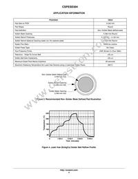 CSPESD304G-HST Datasheet Page 4