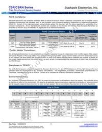 CSR1225FK9L00 Datasheet Page 6