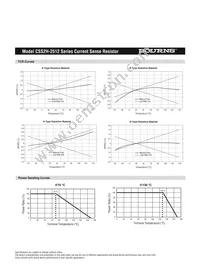 CSS2H-2512K-3L00FE Datasheet Page 3